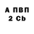Альфа ПВП VHQ Rio Mikado